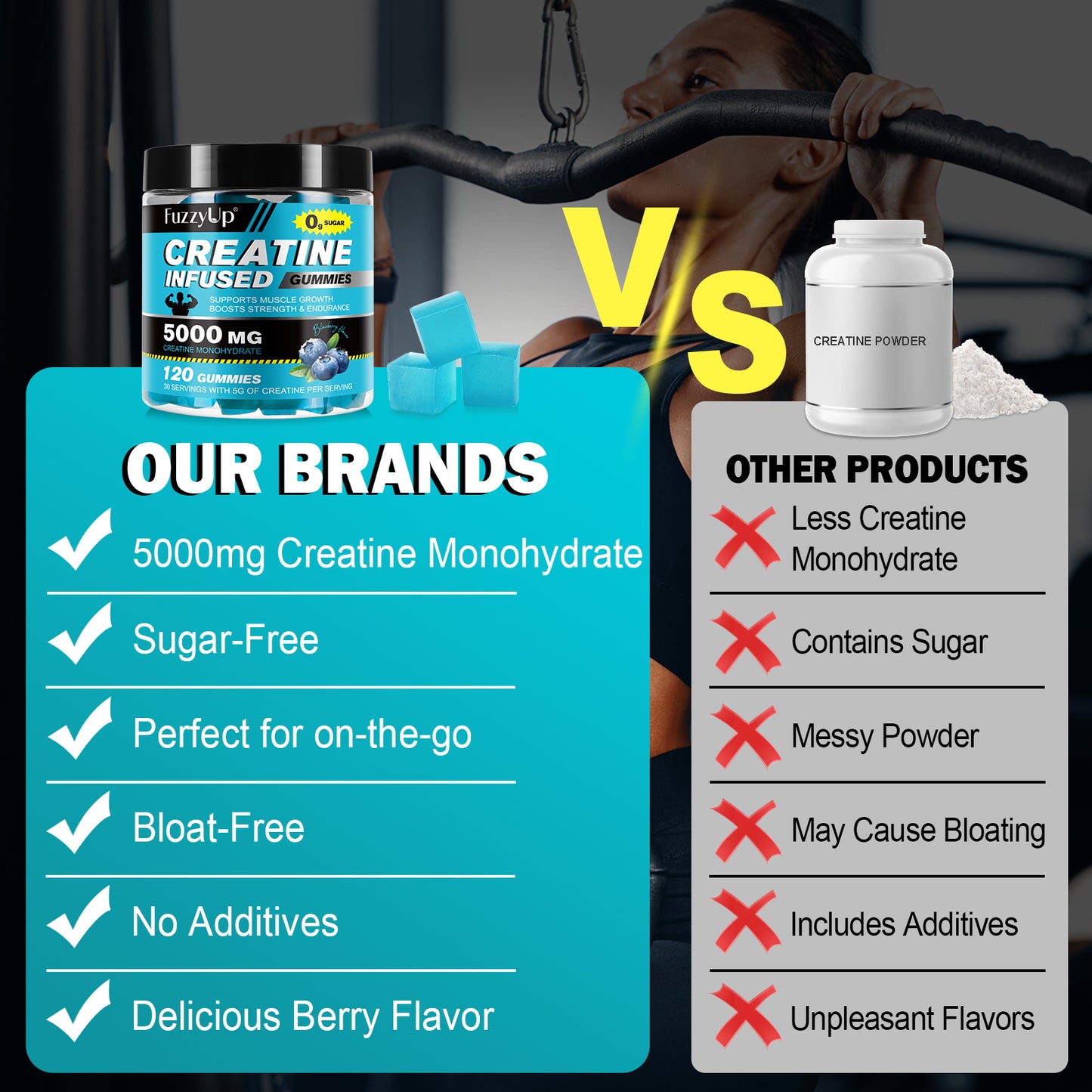 Creatine Monohydrate Gummies