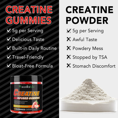 Creatine Monohydrate Gummies