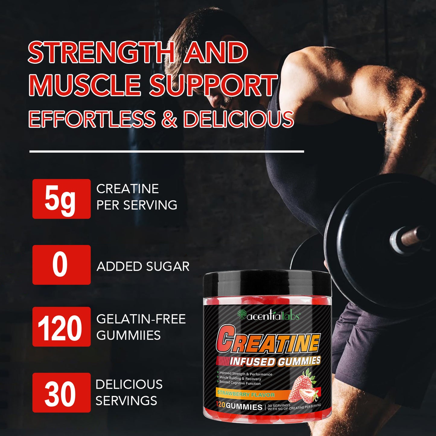 Creatine Monohydrate Gummies